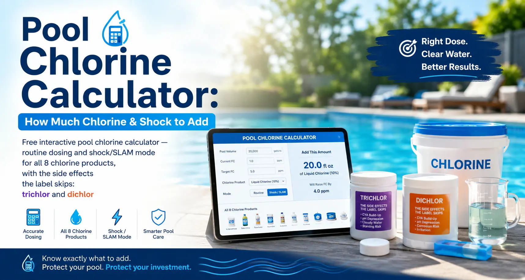 Pool Chlorine Calculator: How Much Chlorine & Shock to Add