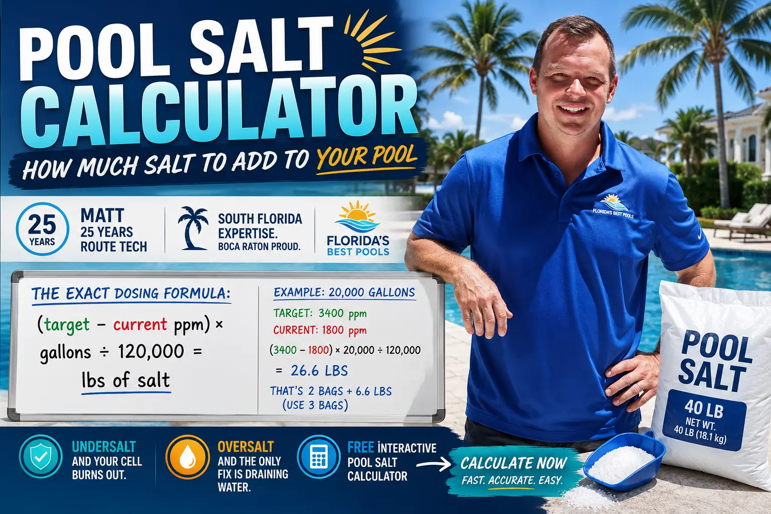 Pool Salt Calculator: How Much Salt to Add to Your Pool | Florida's ...
